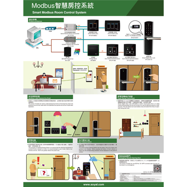 Kiem-soat-Phong-dac-biet